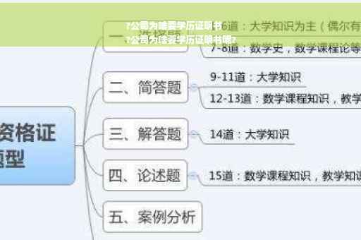 ?公司为啥要学历证明书
?公司为啥要学历证明书呢?