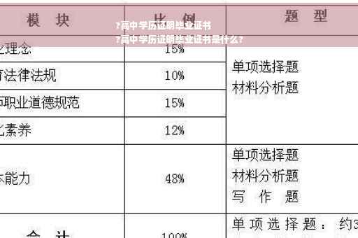 ?高中学历证明毕业证书
?高中学历证明毕业证书是什么?