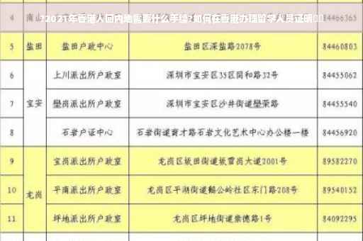 ?2021年香港人回内地需要什么手续?如何在香港办理留学人员证明⚡️