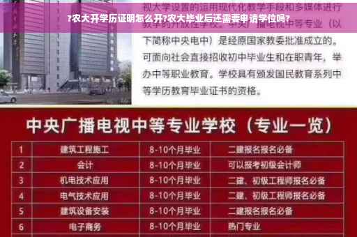 ?农大开学历证明怎么开?农大毕业后还需要申请学位吗? ?农大开学历证明怎么开?农大毕业后还需要申请学位吗?