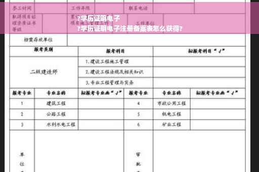 ?学历证明电子
?学历证明电子注册备案表怎么获得?