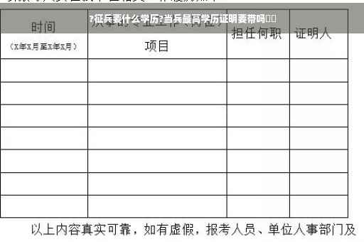?征兵要什么学历?当兵最高学历证明要带吗⚡️
