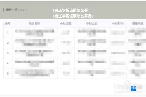 ?宿迁学历证明怎么开
?宿迁学历证明怎么开具?