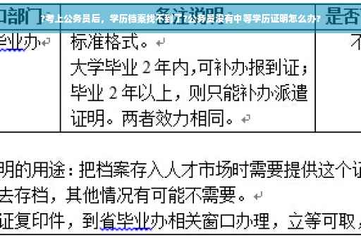 ?考上公务员后，学历档案找不到了?公务员没有中等学历证明怎么办?