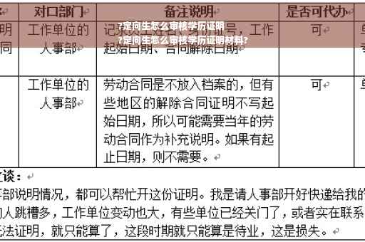 ?定向生怎么审核学历证明
?定向生怎么审核学历证明材料?