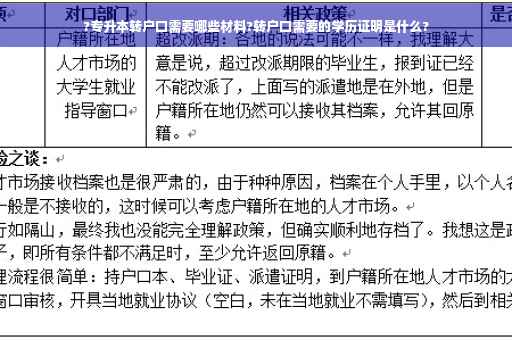 ?专升本转户口需要哪些材料?转户口需要的学历证明是什么?
