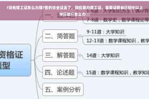 ?没有焊工证怎么办理?我的毕业证丢了，现在要办焊工证，需要证明自己初中以上学历就行怎么办⚡️