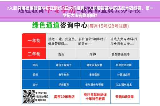 ?入职只用提供最高学历证明吗?五大行招聘，入职要最高学历还是本硕都要，第一学历大专有影响吗?