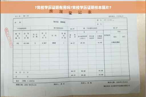 ?党校学历证明有用吗?党校学历证明样本图片?