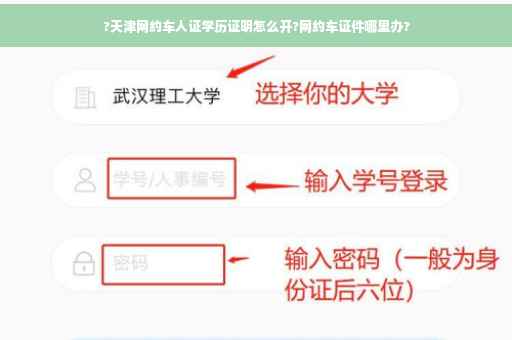 ?天津网约车人证学历证明怎么开?网约车证件哪里办?