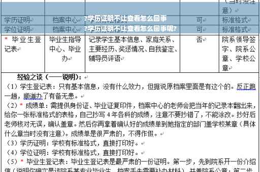 ?学历证明不让查看怎么回事
?学历证明不让查看怎么回事呢? ?学历证明不让查看怎么回事
?学历证明不让查看怎么回事呢?