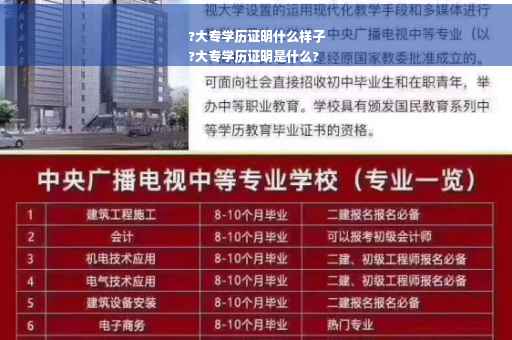 ?大专学历证明什么样子
?大专学历证明是什么?