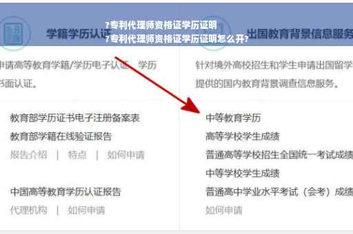 ?专利代理师资格证学历证明
?专利代理师资格证学历证明怎么开?