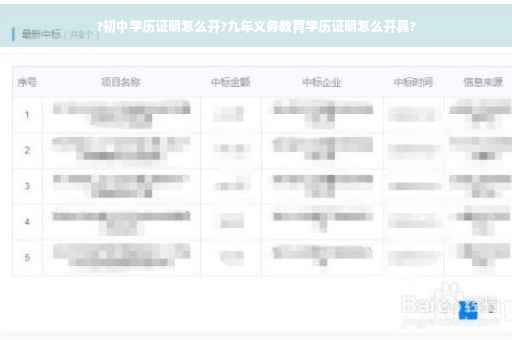 ?初中学历证明怎么开?九年义务教育学历证明怎么开具?
