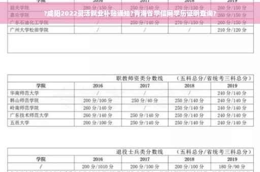 ?咸阳2022灵活就业补贴通知?青海省学信网学历证明查询?