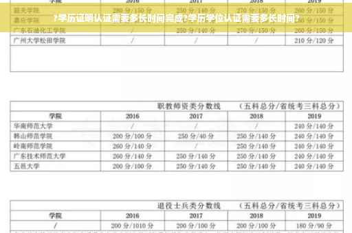 ?学历证明认证需要多长时间完成?学历学位认证需要多长时间?