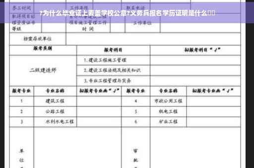 ?为什么毕业证上要盖学校公章?义务兵报名学历证明是什么⚡️