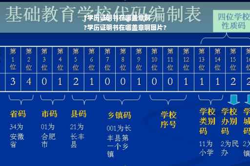 ?学历证明书在哪盖章啊
?学历证明书在哪盖章啊图片?