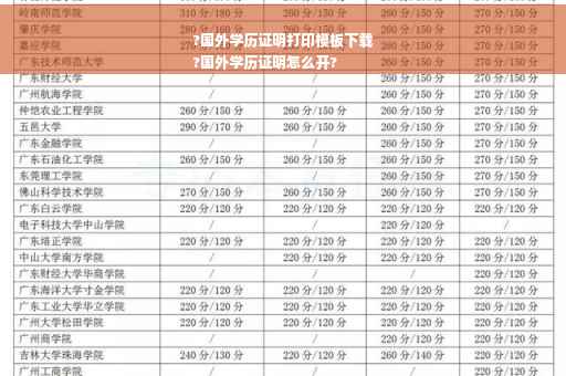 ?国外学历证明打印模板下载
?国外学历证明怎么开?