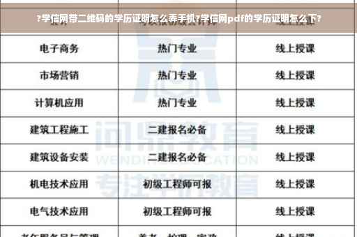 ?学信网带二维码的学历证明怎么弄手机?学信网pdf的学历证明怎么下?