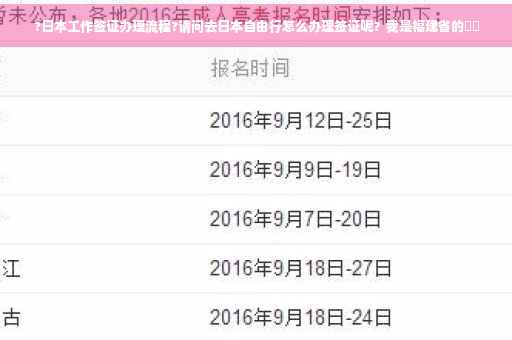 ?日本工作签证办理流程?请问去日本自由行怎么办理签证呢？我是福建省的⚡️