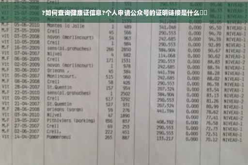 ?如何查询健康证信息?个人申请公众号的证明链接是什么⚡️