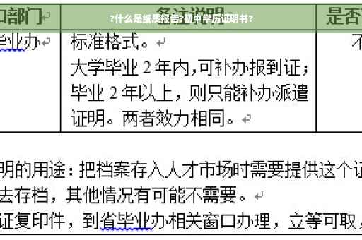 ?什么是纸质报告?初中学历证明书?