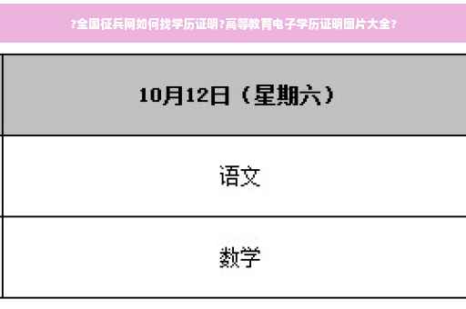 ?全国征兵网如何找学历证明?高等教育电子学历证明图片大全?