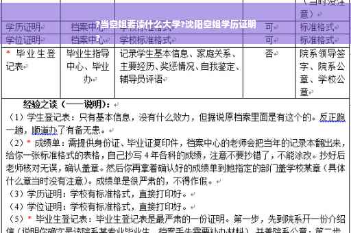 ?当空姐要读什么大学?沈阳空姐学历证明
?
