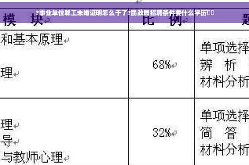?事业单位聪工未婚证明怎么干了?民政局招聘条件要什么学历⚡️ ?事业单位聪工未婚证明怎么干了?民政局招聘条件要什么学历⚡️