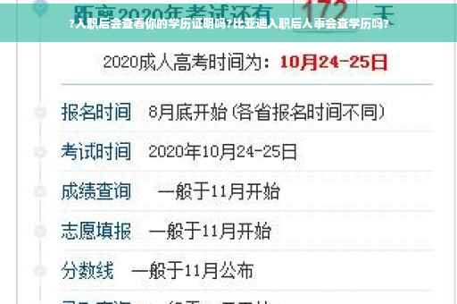 ?入职后会查看你的学历证明吗?比亚迪入职后人事会查学历吗?