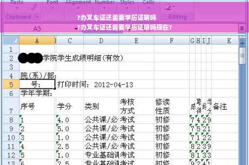 ?办叉车证还需要学历证明吗
?办叉车证还需要学历证明吗现在?