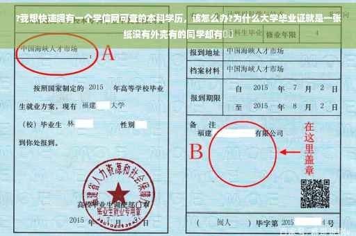 ?我想快速拥有一个学信网可查的本科学历，该怎么办?为什么大学毕业证就是一张纸没有外壳有的同学却有⚡️
