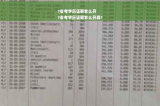 ?省考学历证明怎么开
?省考学历证明怎么开具?