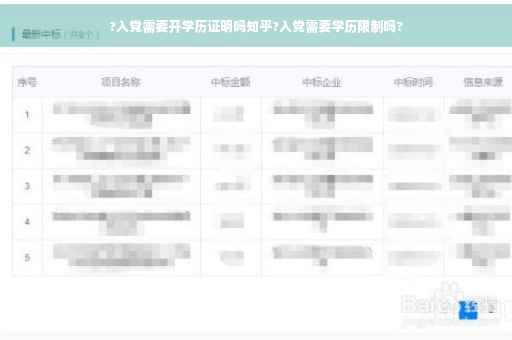?入党需要开学历证明吗知乎?入党需要学历限制吗?