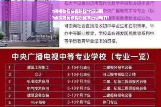 ?函授如何获得职称学历证明
?函授如何获得职称学历证明书?