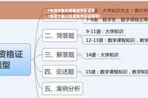 ?电信诈骗在哪里查学历证明
?电信诈骗在哪里查学历证明呢?