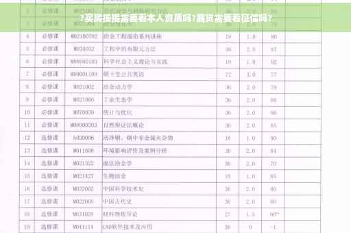 ?买房按揭需要看本人资质吗?商贷需要看征信吗?