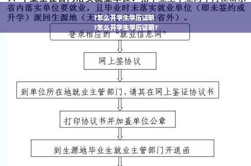 ?怎么开学生学历证明
?怎么开学生学历证明?