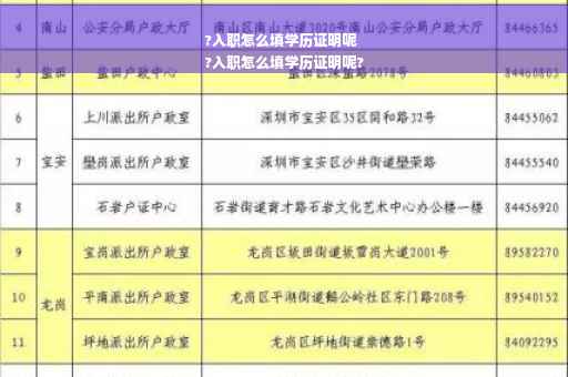 ?入职怎么填学历证明呢
?入职怎么填学历证明呢?