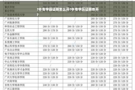 ?中专学籍证明怎么开?中专学历证明咋开
?