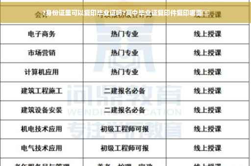 ?身份证里可以复印毕业证吗?高中毕业证复印件复印哪面⚡️