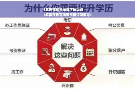 ?怎样在教育局查学历证明
?怎样在教育局查学历证明编号?