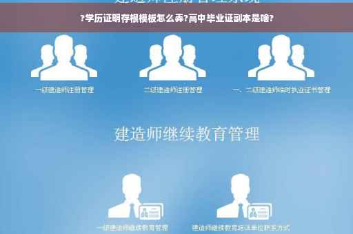 ?学历证明存根模板怎么弄?高中毕业证副本是啥? ?学历证明存根模板怎么弄?高中毕业证副本是啥?
