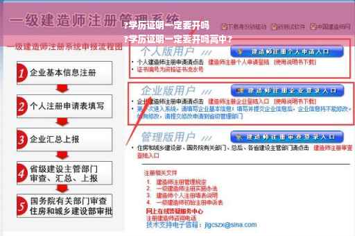 ?学历证明一定要开吗
?学历证明一定要开吗高中?