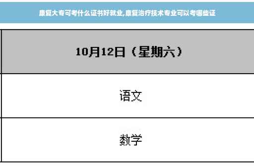 康复大专可考什么证书好就业,康复治疗技术专业可以考哪些证