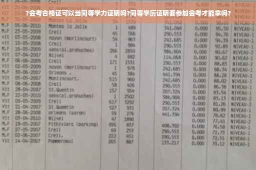 ?会考合格证可以当同等学力证明吗?同等学历证明要参加会考才能拿吗? ?会考合格证可以当同等学力证明吗?同等学历证明要参加会考才能拿吗?