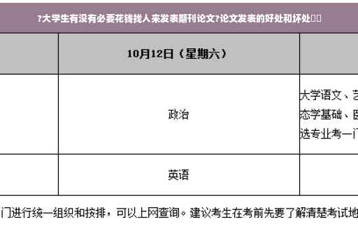 ?大学生有没有必要花钱找人来发表期刊论文?论文发表的好处和坏处⚡️
