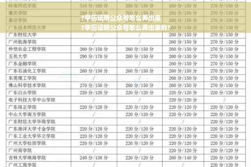 ?学历证明公众号怎么弄出来
?学历证明公众号怎么弄出来的?