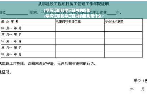 ?学历证明和学历证书的区别
?学历证明和学历证书的区别是什么?
